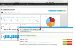 Illustration for article titled Trending Free and Open Source Log Management
Software